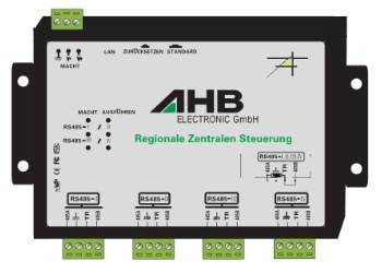 AHB-RCC32+AHB-SUC1-2