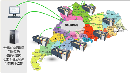 银行门禁(图6)