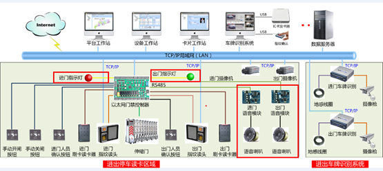 银行门禁(图21)