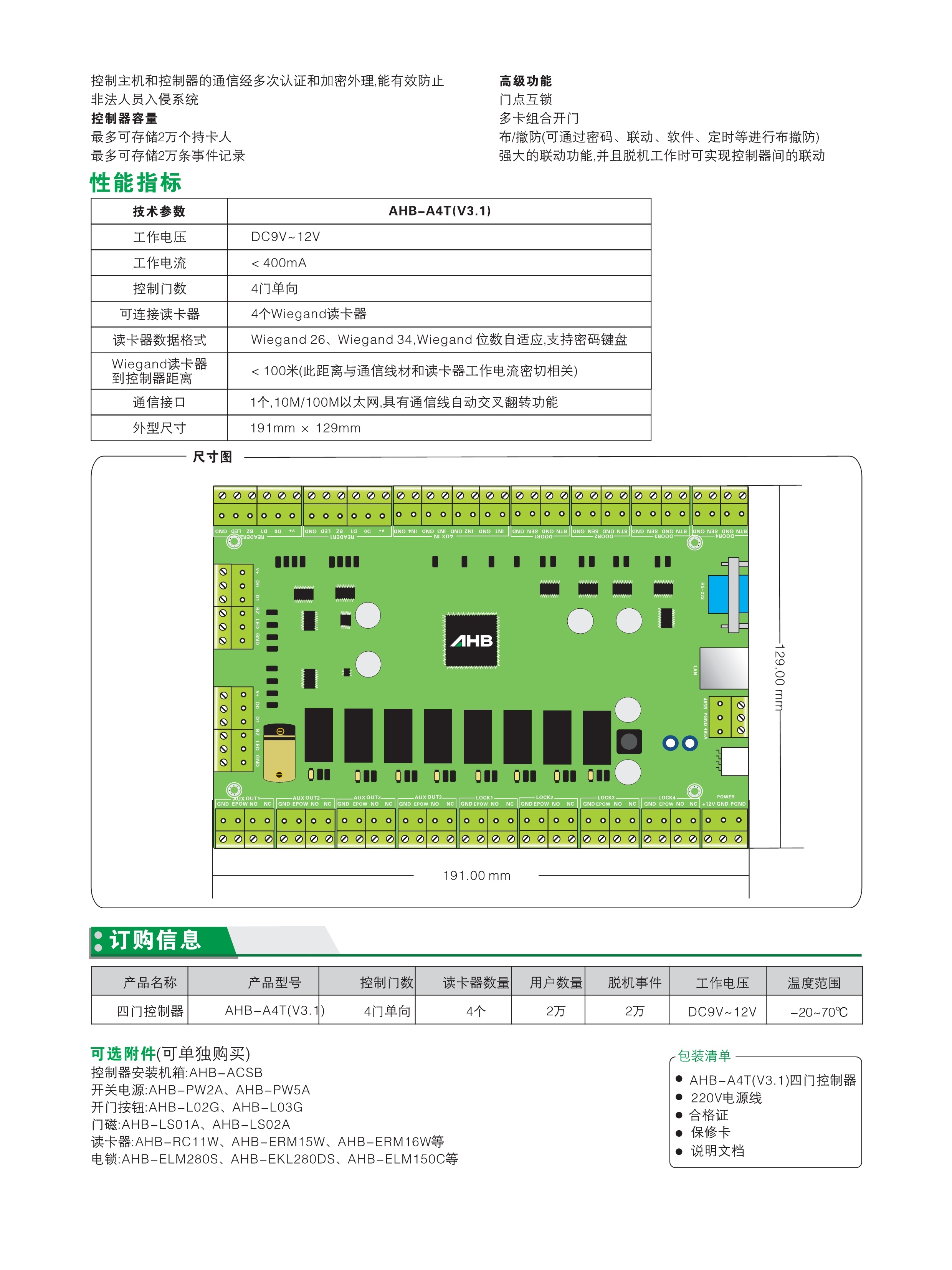 AHB-A4T(V3.1)四门控制器(图2)